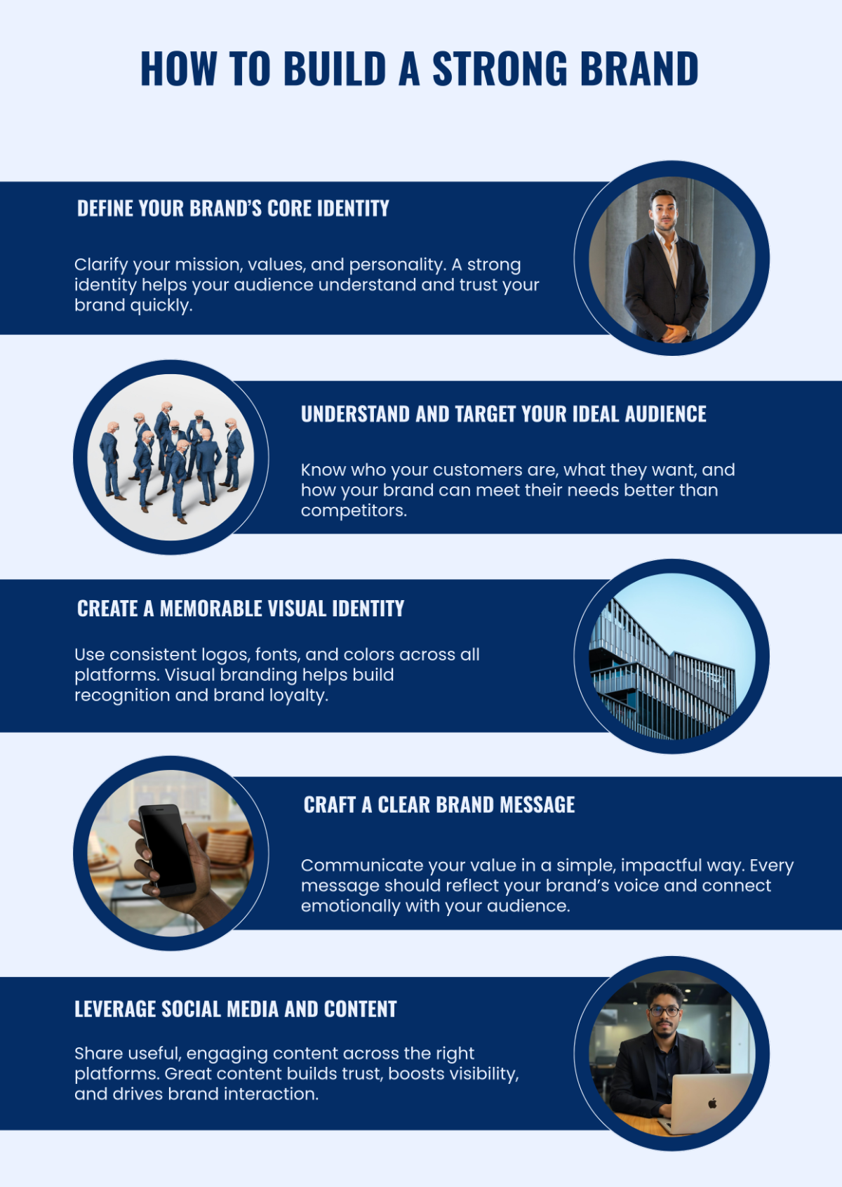 Free Brand Marketing Infographic Template to Edit Online