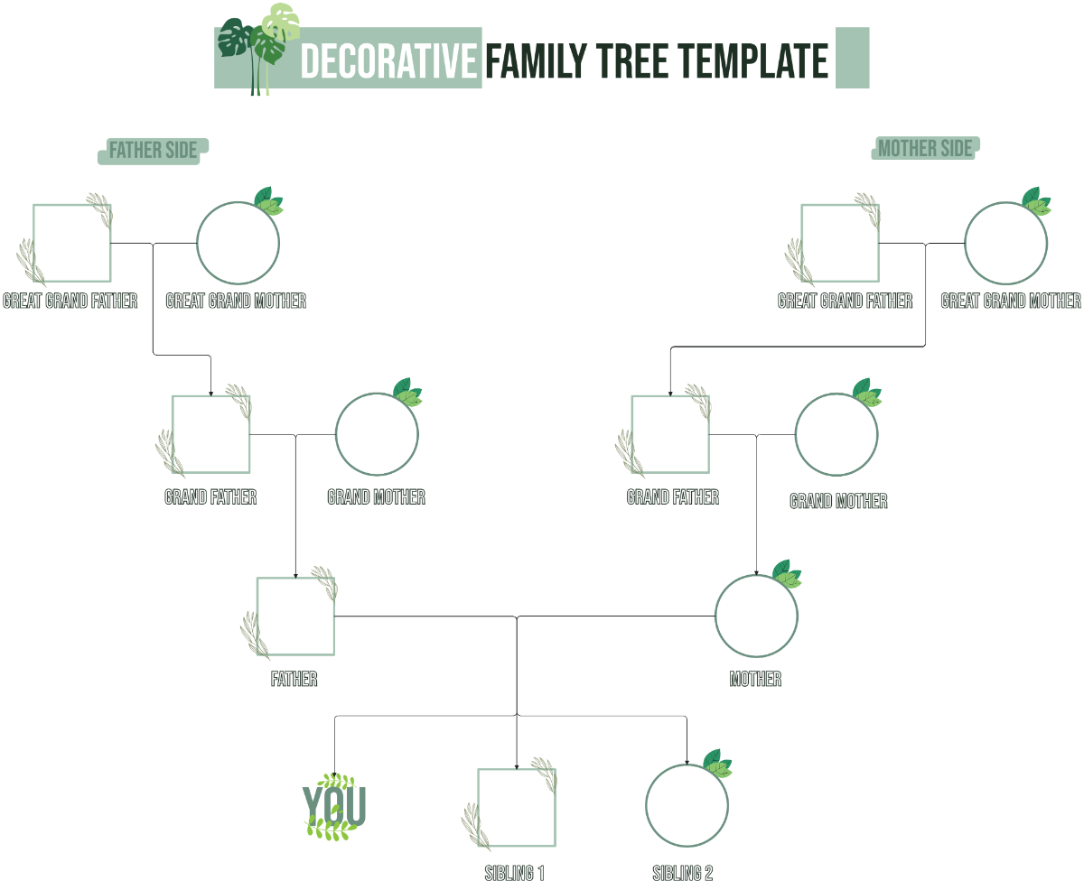 Free Decorative Family Tree Template