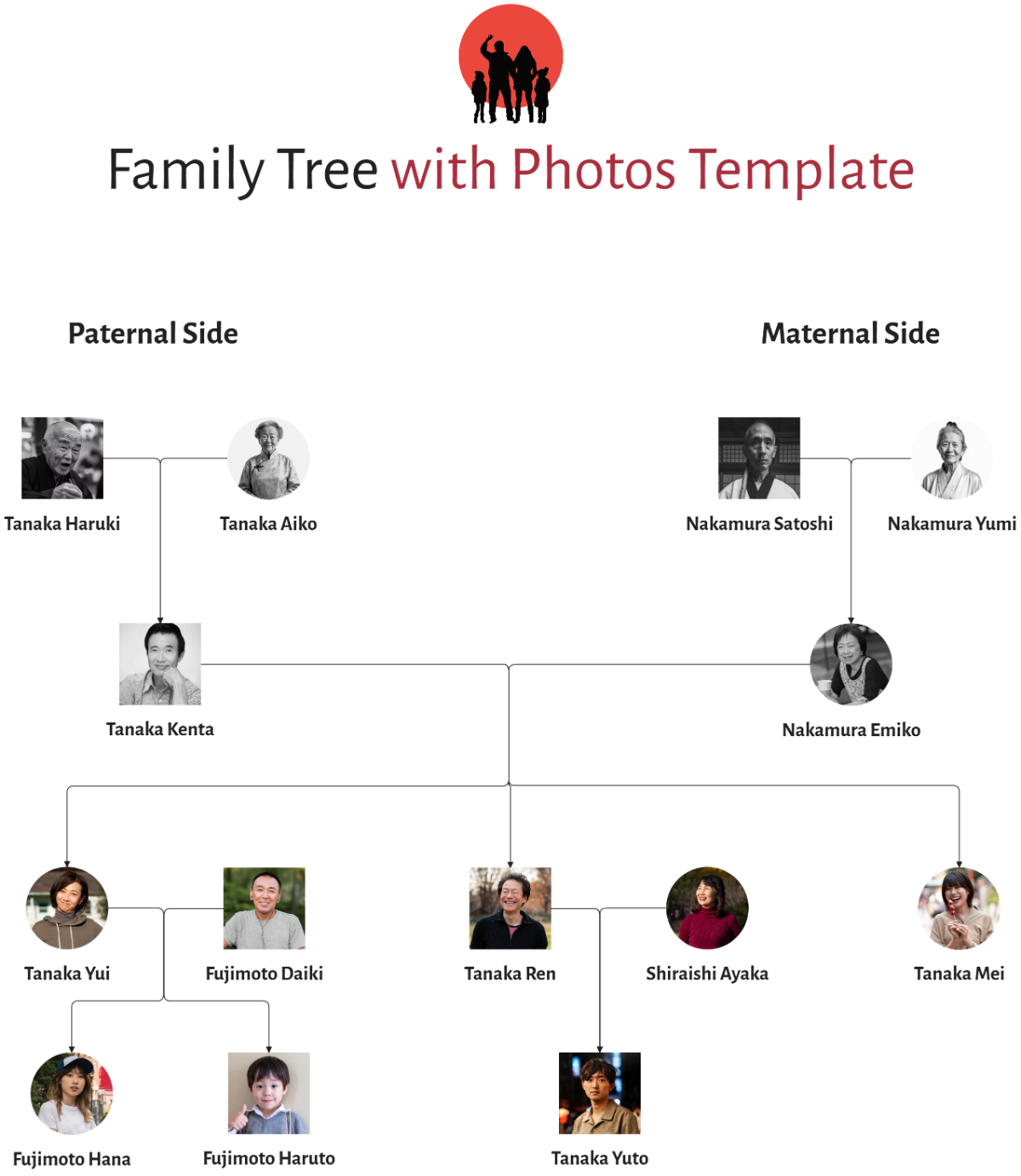 Free Family Tree with Photos Template